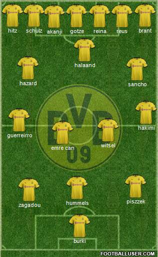 Borussia Dortmund Formation 2020