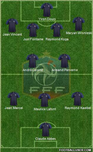 France Formation 2020