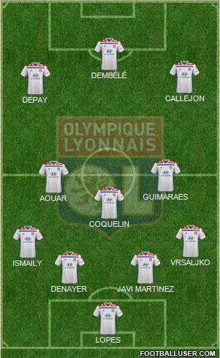 Olympique Lyonnais Formation 2020