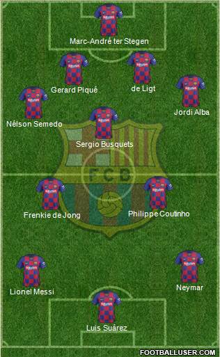 F.C. Barcelona Formation 2020