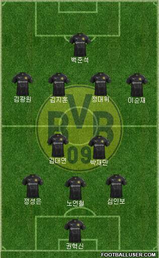 Borussia Dortmund Formation 2020