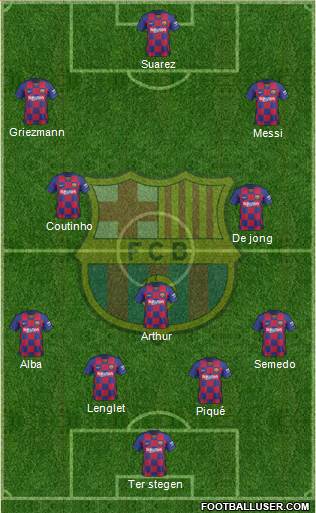 F.C. Barcelona Formation 2020