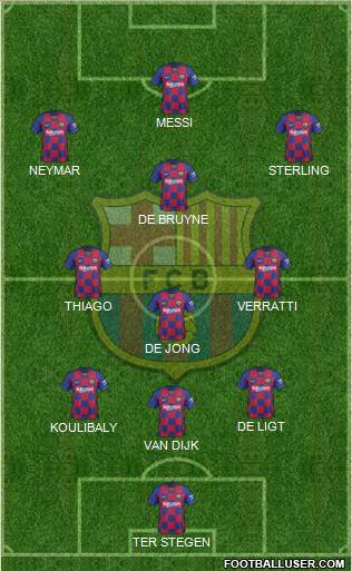 F.C. Barcelona Formation 2020