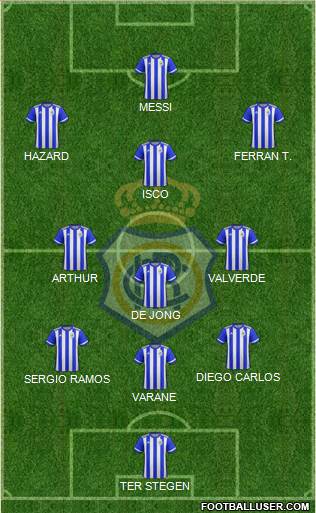 R.C. Recreativo de Huelva S.A.D. 3-4-3 football formation