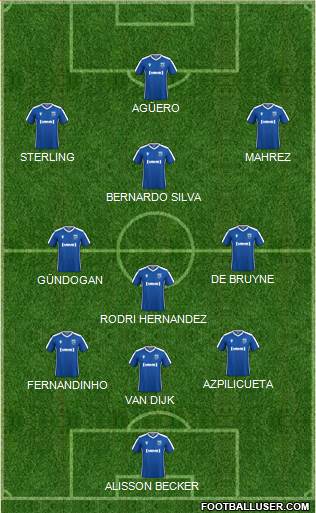 Gillingham Formation 2020
