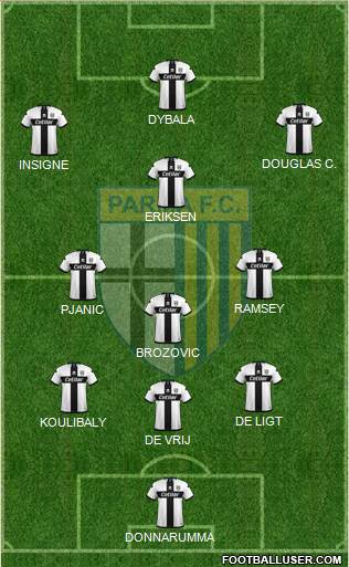 Parma Formation 2020