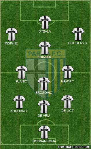 Parma football formation