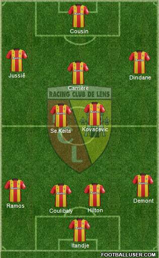 Racing Club de Lens Formation 2020