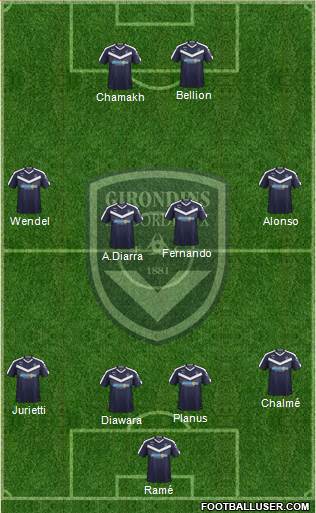 FC Girondins de Bordeaux Formation 2020