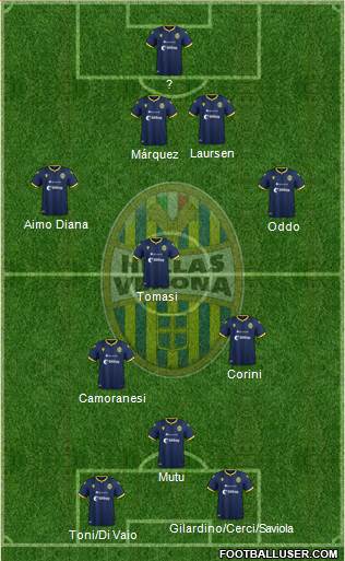 Hellas Verona Formation 2020