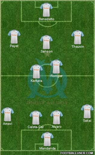 Olympique de Marseille Formation 2020