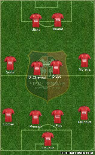 Stade Rennais Football Club Formation 2020