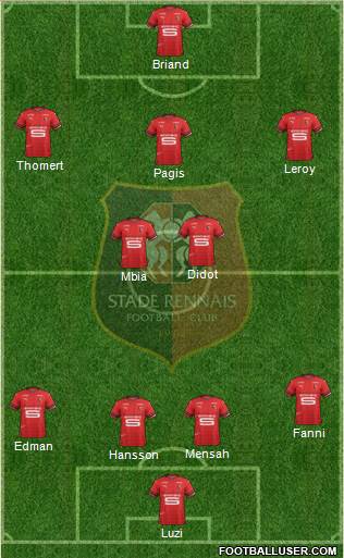 Stade Rennais Football Club Formation 2020