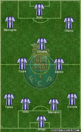 Futebol Clube do Porto - SAD Formation 2020