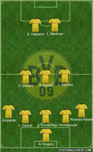 Borussia Dortmund Formation 2020