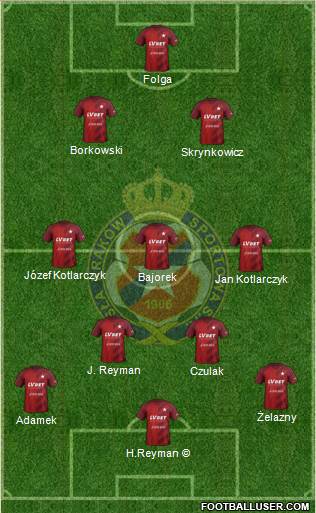 Wisla Krakow 3-4-3 football formation