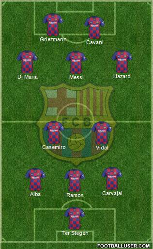 F.C. Barcelona Formation 2020