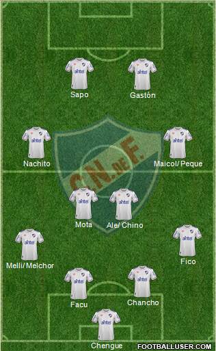 Club Nacional de Football football formation