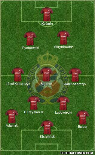 Wisla Krakow football formation