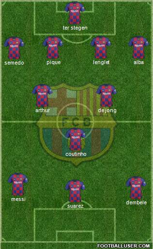 F.C. Barcelona Formation 2020