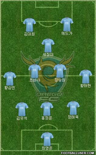 Daegu FC Formation 2020