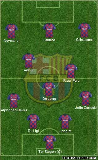 F.C. Barcelona Formation 2020