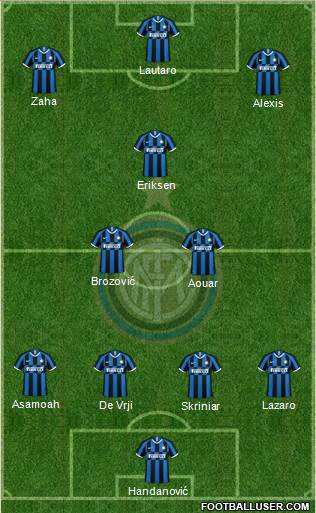 F.C. Internazionale Formation 2020