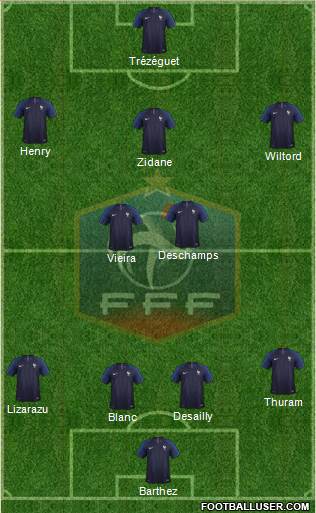 France Formation 2020