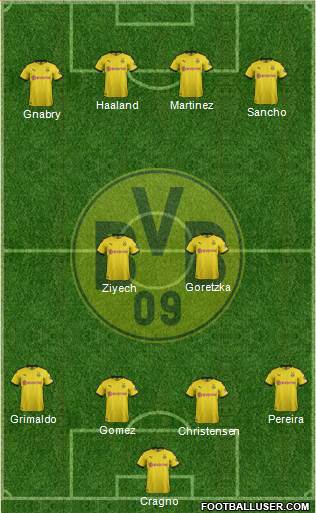 Borussia Dortmund Formation 2020
