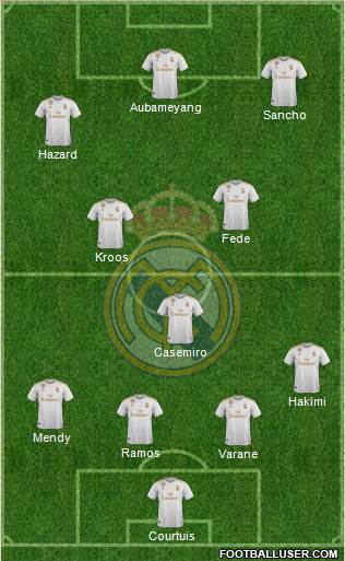 Real Madrid C.F. Formation 2020