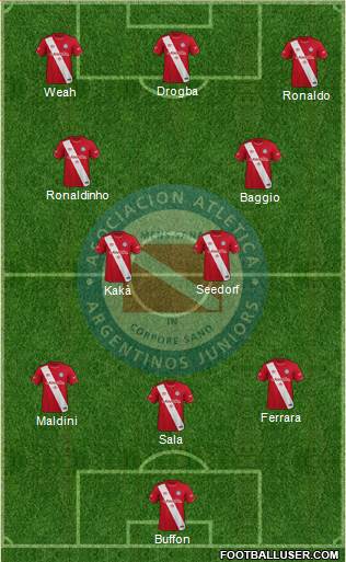 Argentinos Juniors football formation