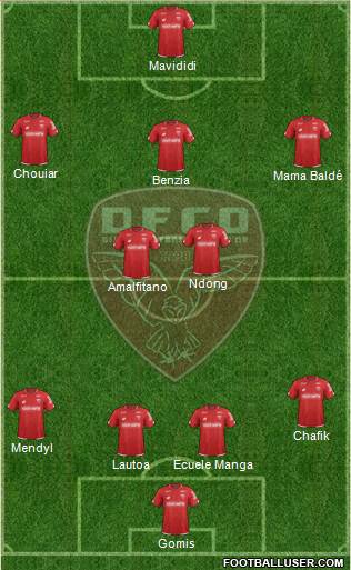 DFCO Formation 2020