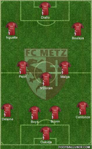 Football Club de Metz Formation 2020