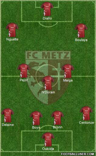 Football Club de Metz 4-3-3 football formation