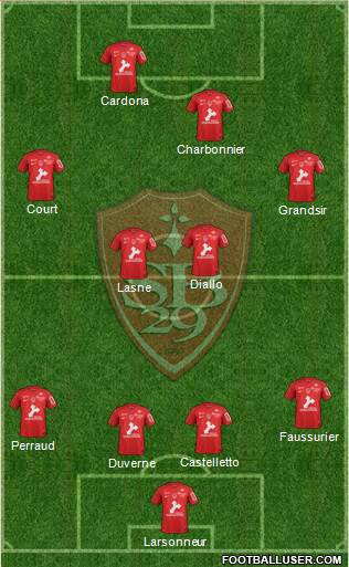 Stade Brestois 29 Formation 2020