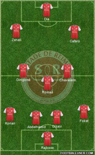 Stade de Reims Formation 2020