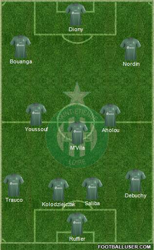 A.S. Saint-Etienne Formation 2020