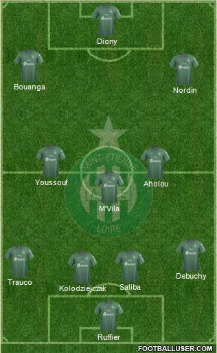 A.S. Saint-Etienne football formation