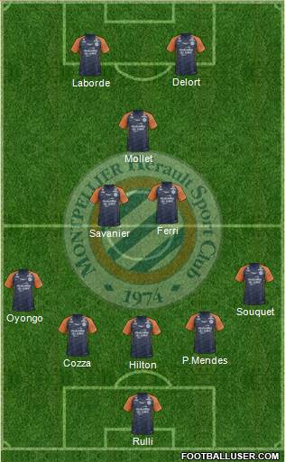 Montpellier Hérault Sport Club Formation 2020