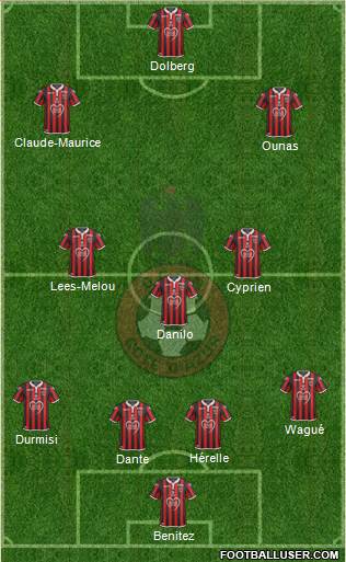 OGC Nice Côte d'Azur Formation 2020