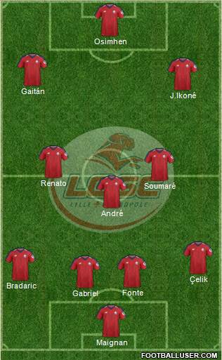 LOSC Lille Métropole Formation 2020