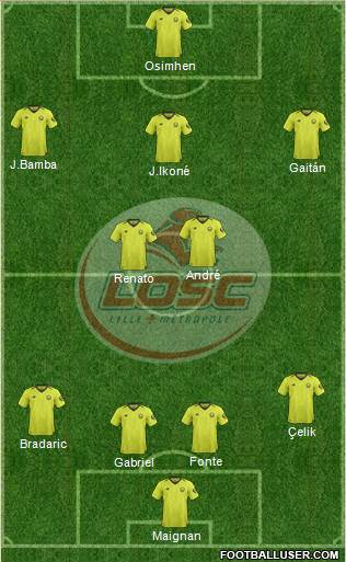 LOSC Lille Métropole Formation 2020