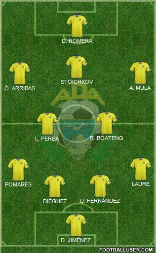 A.D. Alcorcón Formation 2020