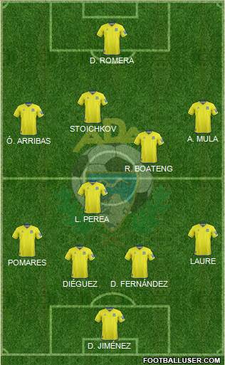 A.D. Alcorcón Formation 2020