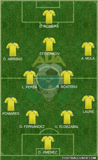 A.D. Alcorcón Formation 2020