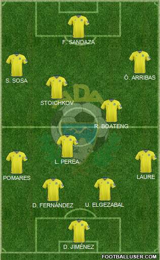 A.D. Alcorcón Formation 2020