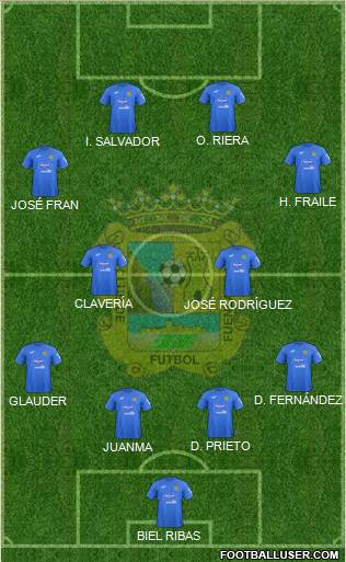 C.F. Fuenlabrada Formation 2020