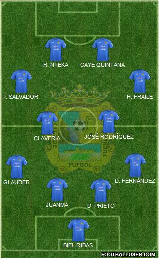 C.F. Fuenlabrada Formation 2020