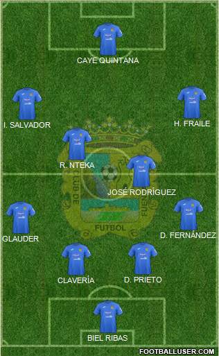 C.F. Fuenlabrada Formation 2020