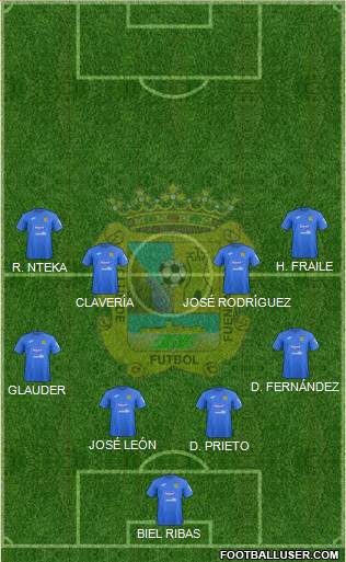 C.F. Fuenlabrada Formation 2020